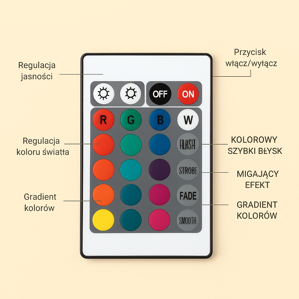 Auralis Wave™ – światło, które płynie.